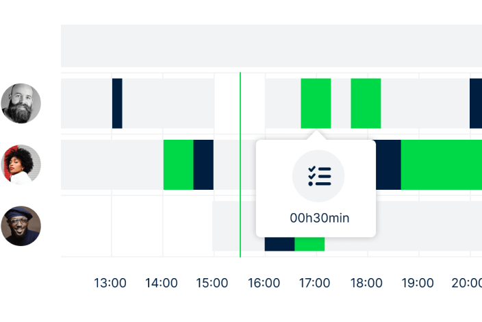 Card visual - Planning