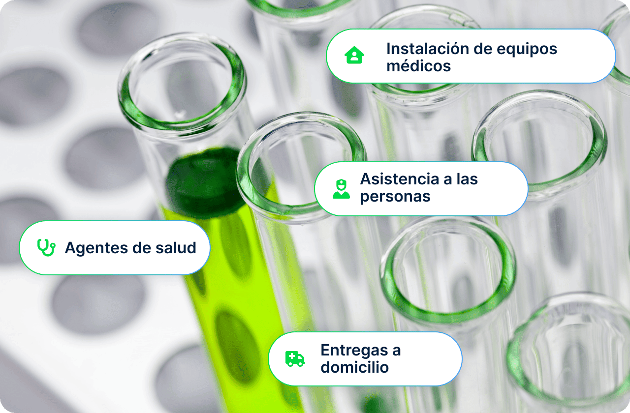 Salud y asistencia a las personas